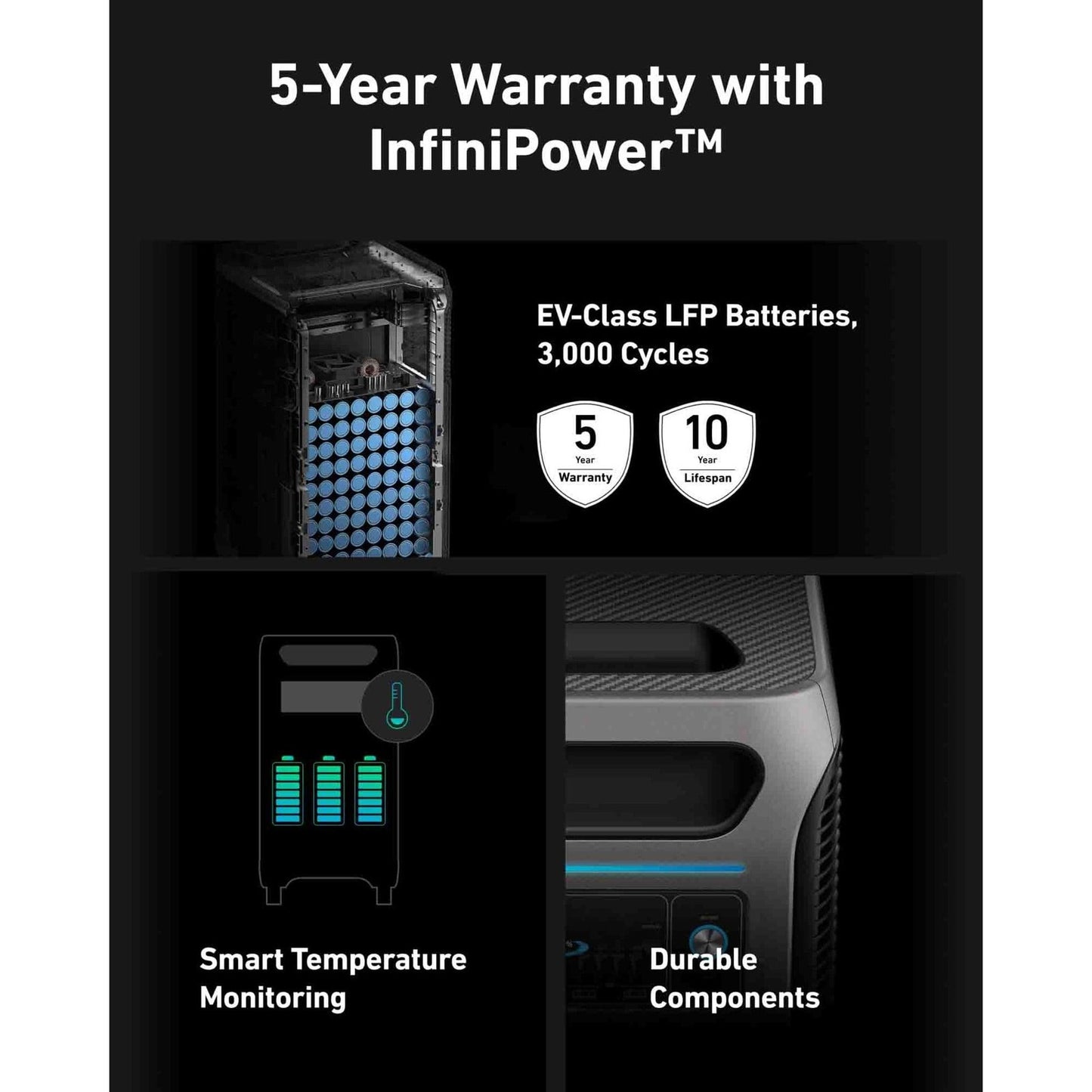 Anker SOLIX F3800 + Expansion Battery