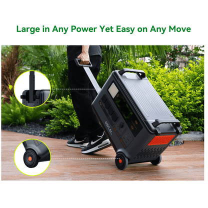 Oscal PowerMax 6000 | 6000W Portable Power Station with 120/240V Dual Voltage