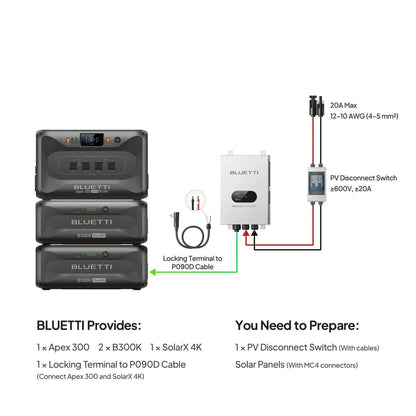 Bluetti Apex 300 Versatile Power Station | 3,840W, 2,764.8Wh
