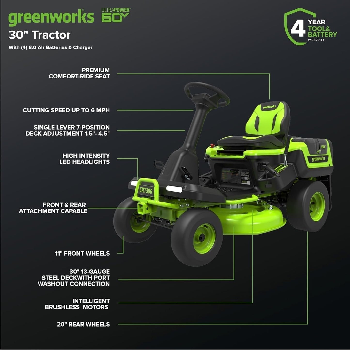Greenworks 60V 30 in. CrossoverT Riding Lawn Tractor with 4 × 8.0Ah Batteries