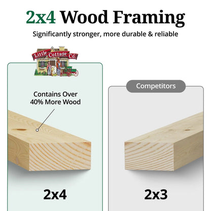 Little Cottage Co. Value Gable 12 ft. × 20 ft. Outdoor Wood Storage Shed Precut Kit