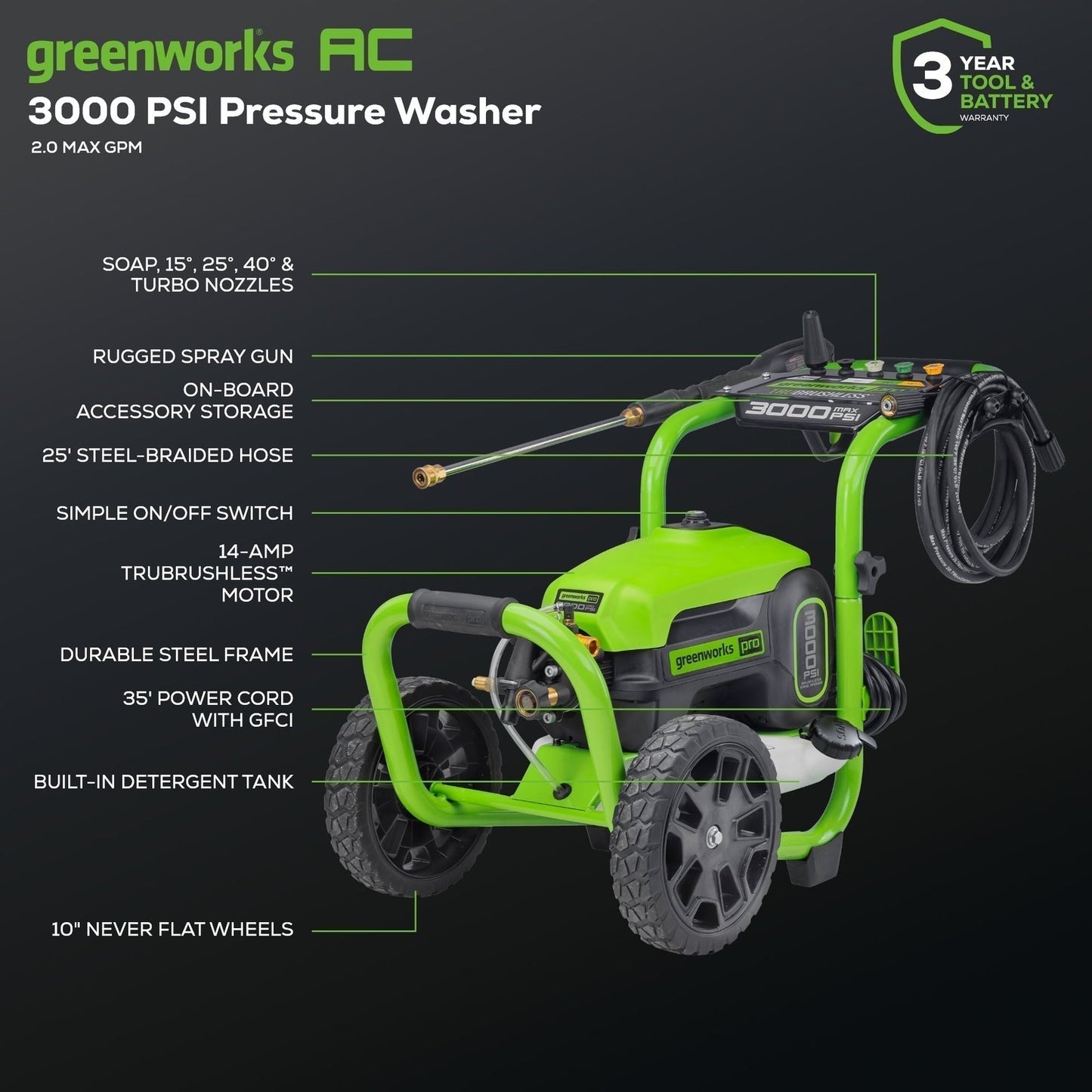 3000 PSI Pressure Washer w/ 24V 600-PSI Cordless Power Cleaner Combo Kit