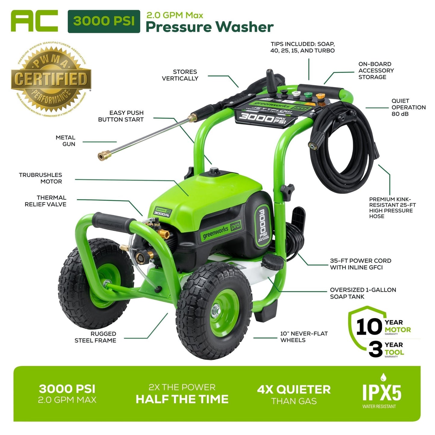 3000 PSI Pressure Washer w/ 15″ Surface Cleaner & Extension Combo Kit