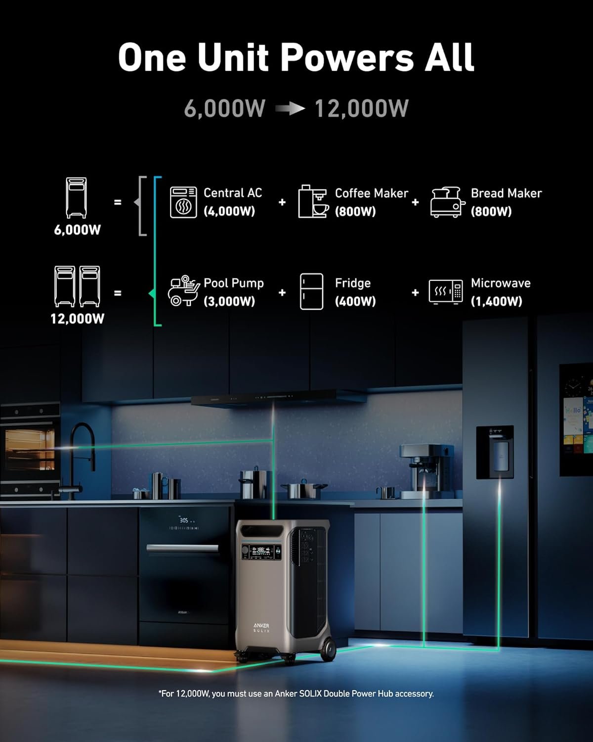 Anker SOLIX F3800 + Expansion Battery