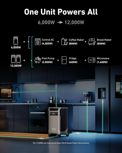 Anker SOLIX F3800 + Expansion Battery