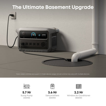 Anker SOLIX C2000 Gen2 Portable Power Station