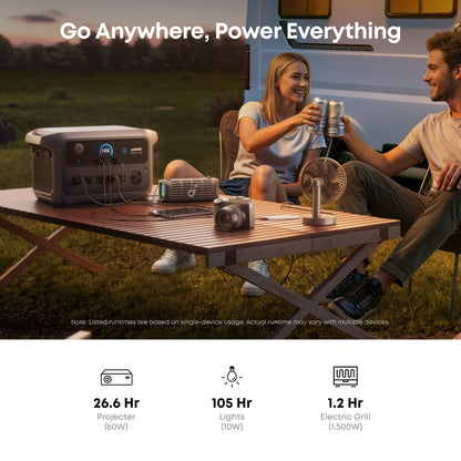 Anker SOLIX C2000 Gen2 Portable Power Station