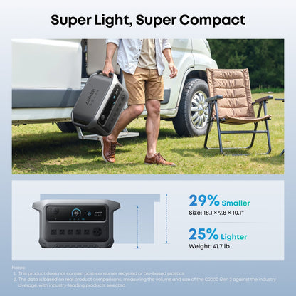Anker SOLIX C2000 Gen2 Portable Power Station