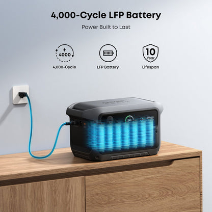 Anker SOLIX C2000 Gen2 Portable Power Station