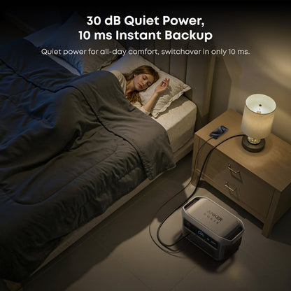 Anker SOLIX C2000 Gen2 Portable Power Station