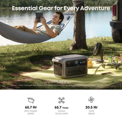 Anker SOLIX C2000 Gen2 Portable Power Station
