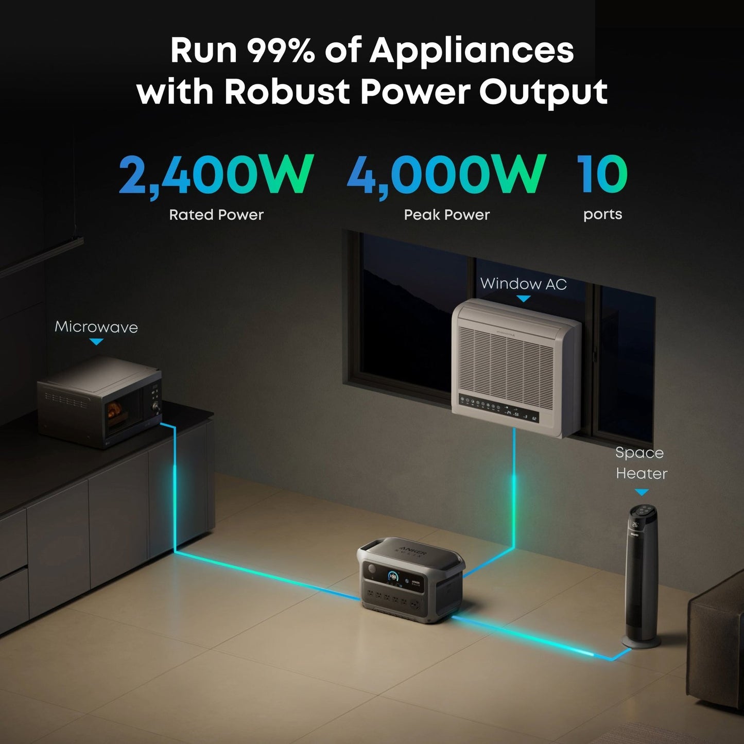 Anker SOLIX C2000 Gen2 Portable Power Station