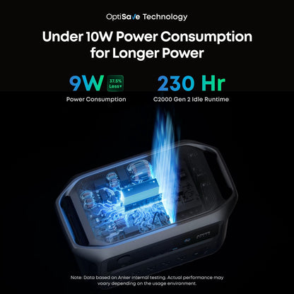 Anker SOLIX C2000 Gen2 Portable Power Station