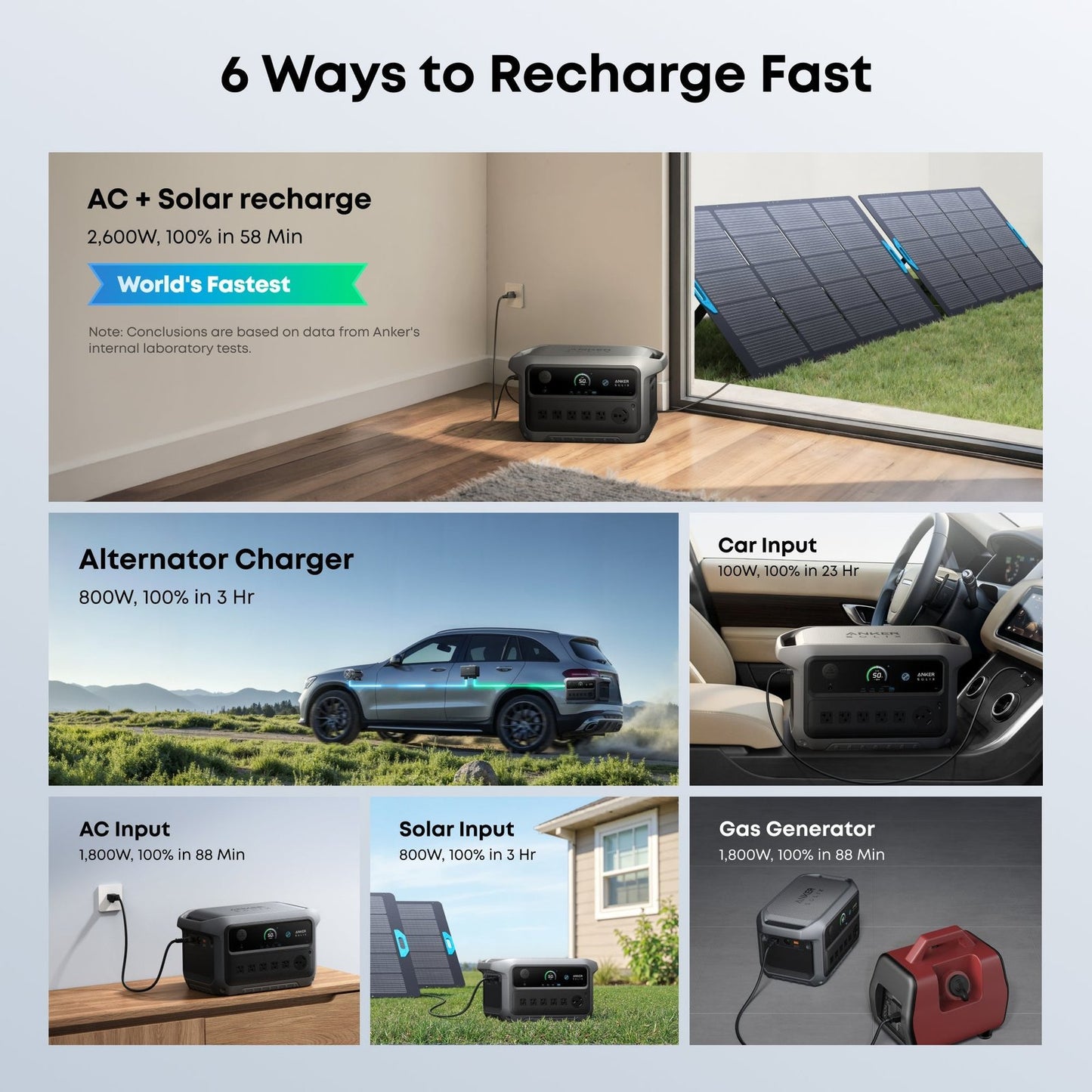 Anker SOLIX C2000 Gen2 Portable Power Station