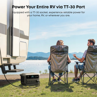 Anker SOLIX C2000 Gen2 Portable Power Station