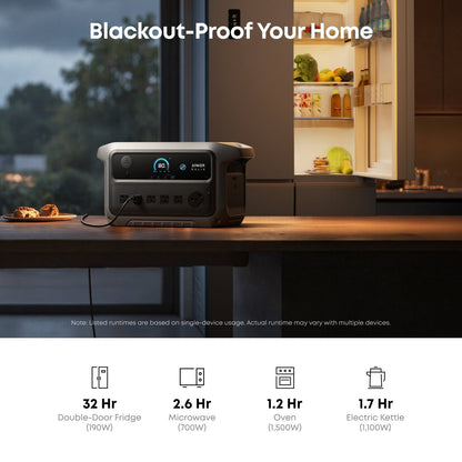 Anker SOLIX C2000 Gen2 Portable Power Station