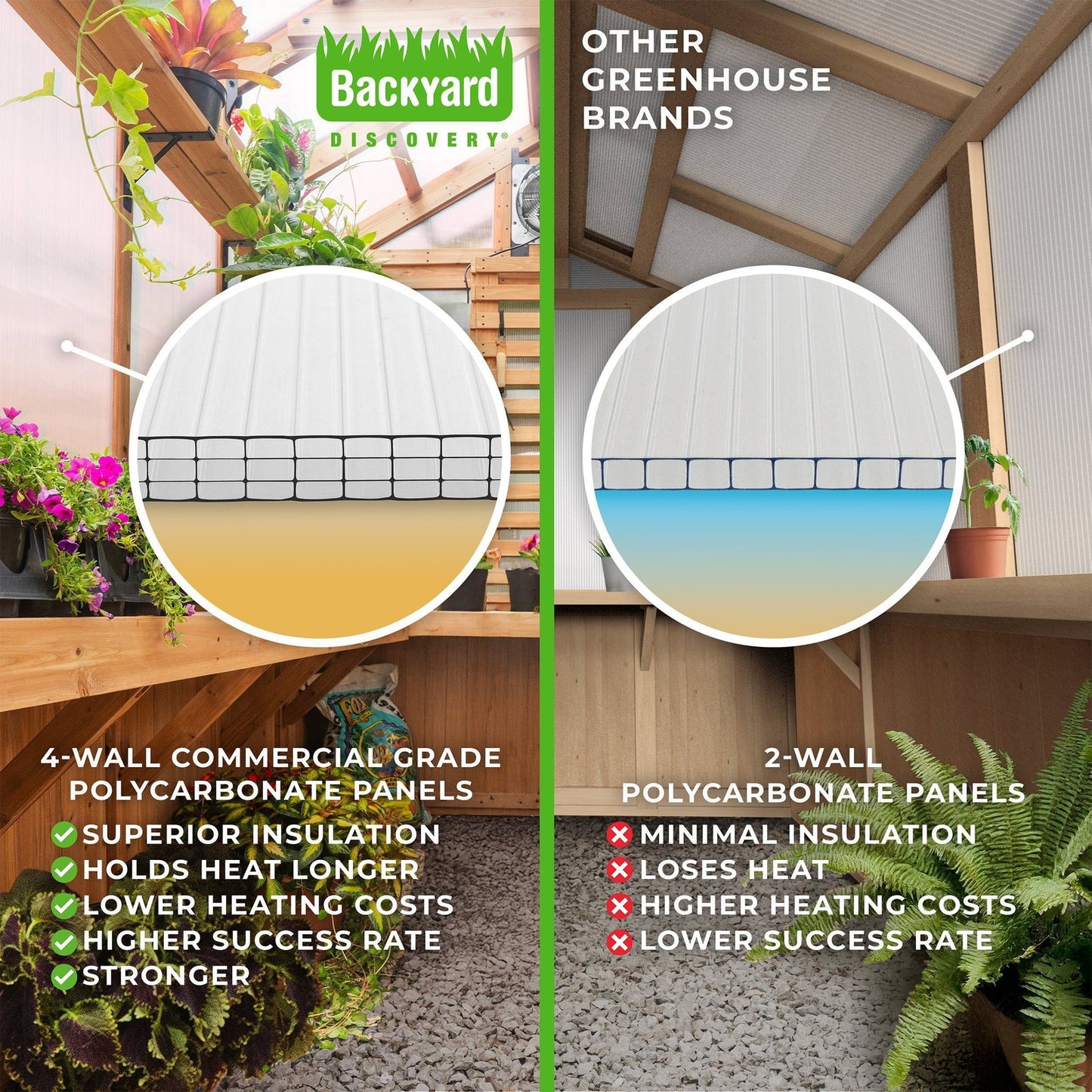 11×7 Bellerose Greenhouse