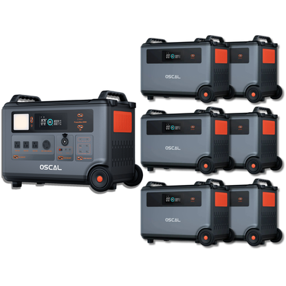 Oscal PowerMax 6000 | 6000W Portable Power Station with 120/240V Dual Voltage