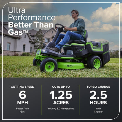 Greenworks 60V 30 in. CrossoverT Riding Lawn Tractor with 4 × 8.0Ah Batteries