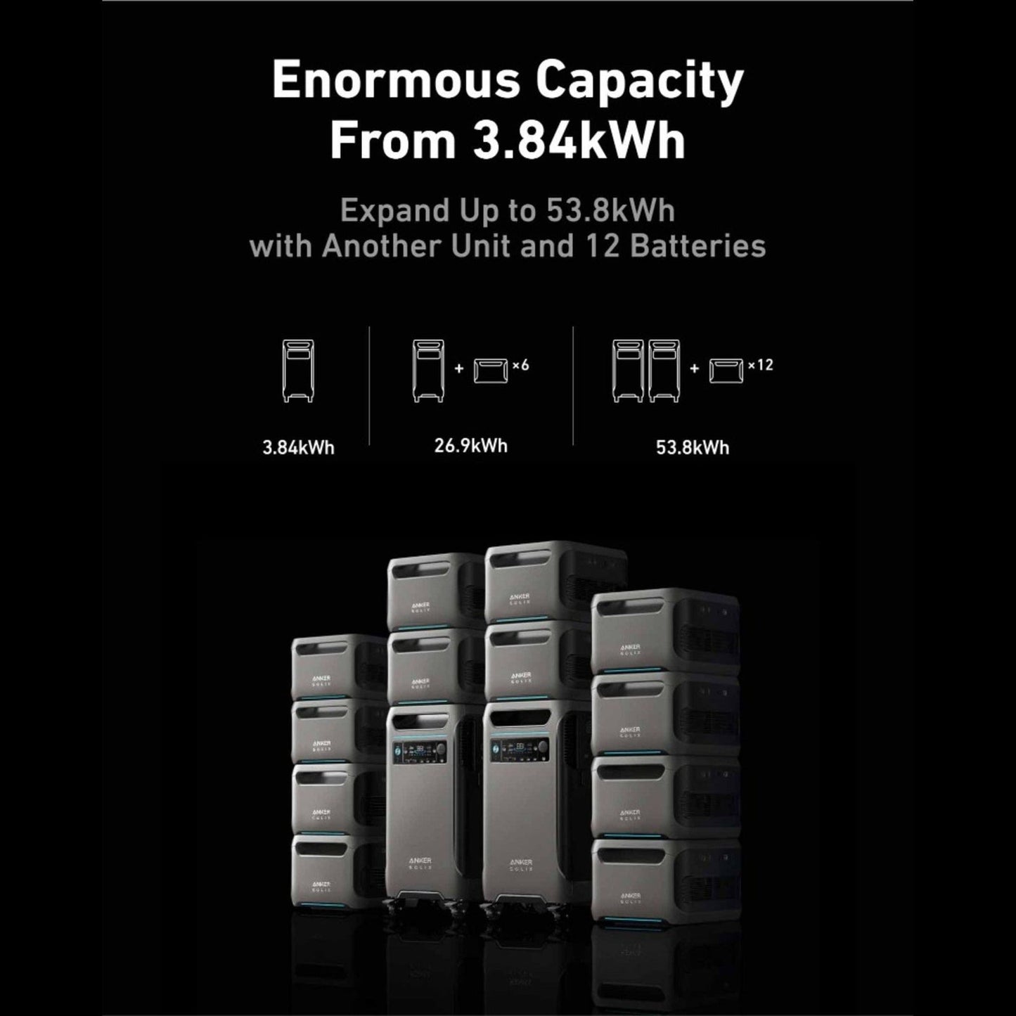 Anker SOLIX F3800 + Expansion Battery