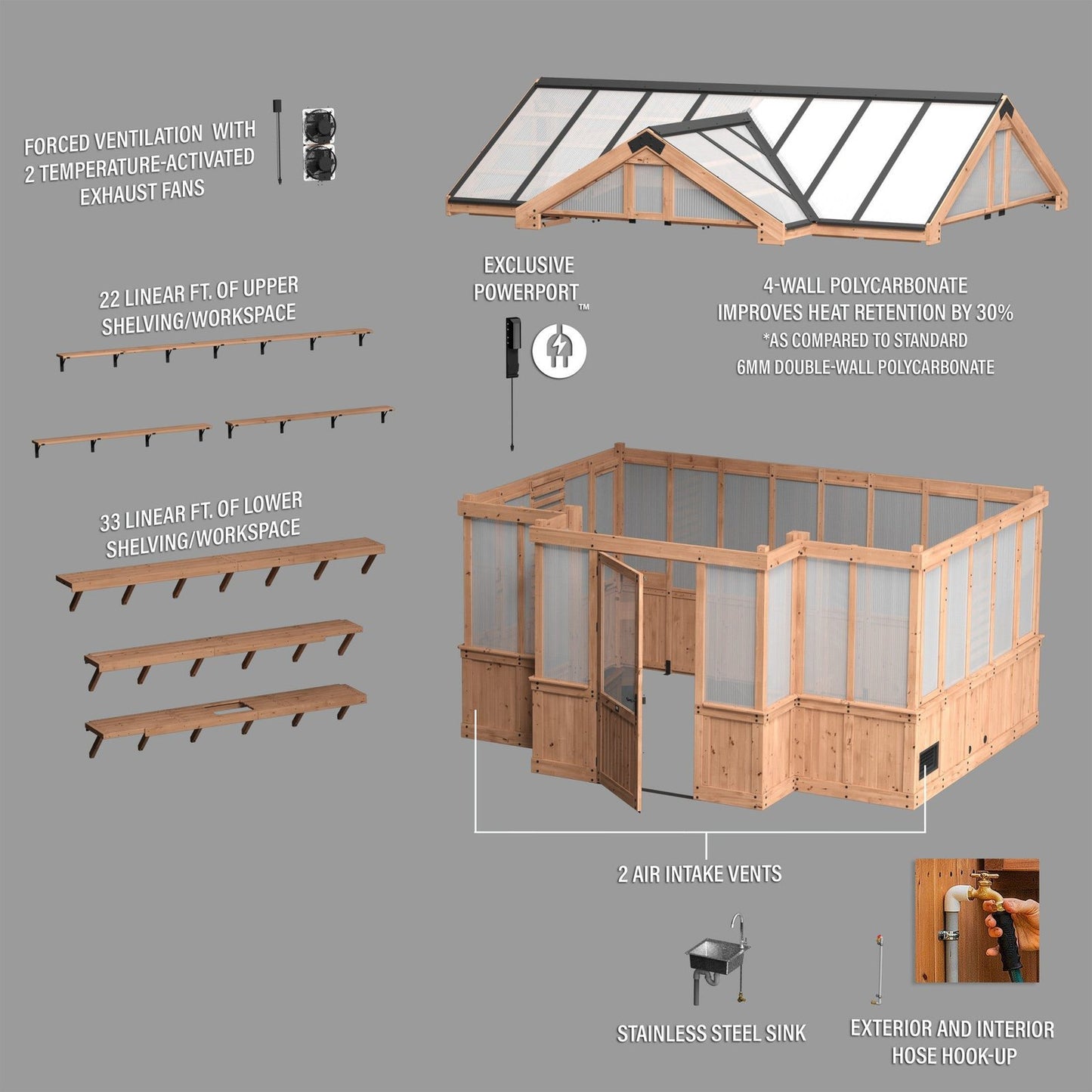 14.5×12 Savannah Greenhouse