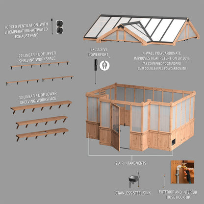 14.5×12 Savannah Greenhouse